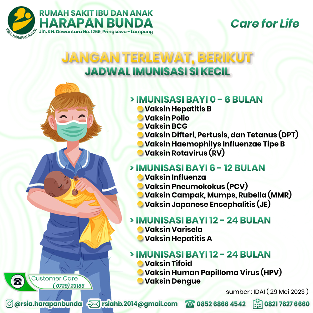 Imunisasi Imunisasi